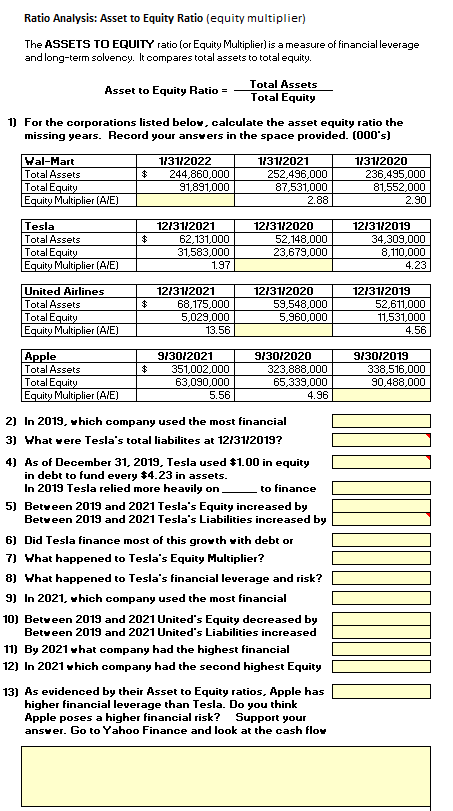 of operating performance that incorporates the profitability and efficiency. It is the