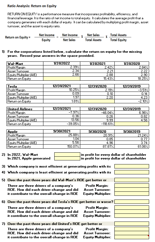 that a company generates with each dollar of assets. It can be
