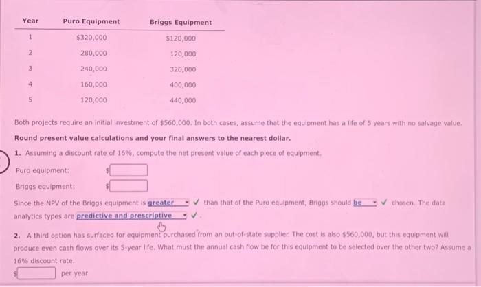 For discount factors use Exhibit 128.1 and Exhibit.12B.2. Spiro Hospital is investigating