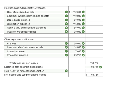 a single-step format. I'm only missing the bottom number for this one.