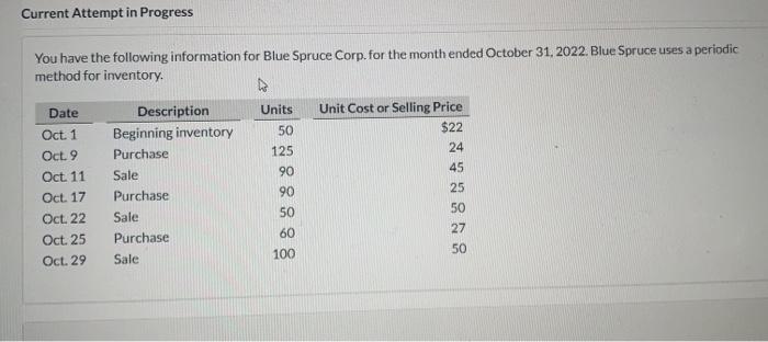  Current Attempt in Progress You have the following information for Blue