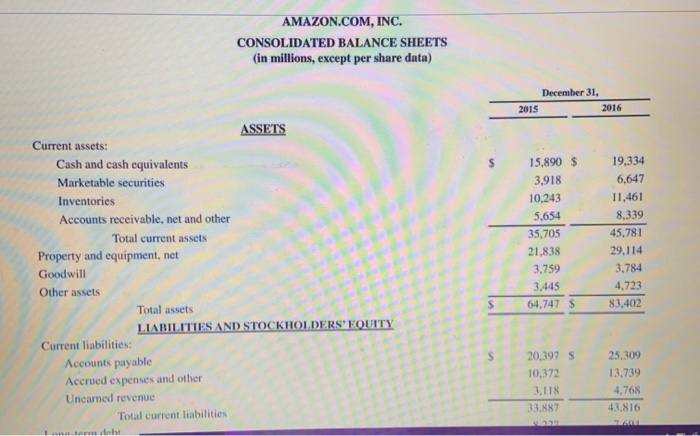 Enter amounts in millions.) Amazon.com, Inc. Wal-Mart Stores, Inc. Free cash flow