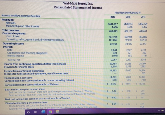 Net income (loss) (241) 596 Adjustments to reconcile net income (loss) to