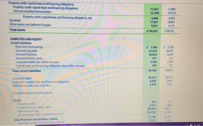 6.281 Stock-based compensation 1.497 2.119 Other operating expense, net 155 Other expense