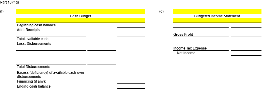 Balances Administrative salaries Advertising for helmets. Cash, January 1.... Depreciation on factory