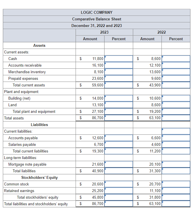 Note: Input all answers as positive values except decrease answers which should