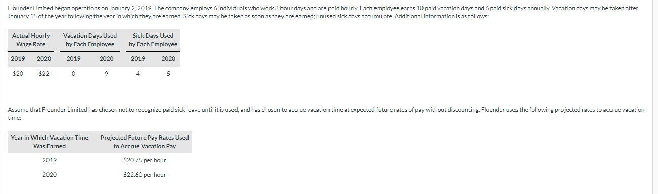 Please answer b and c as well if you know the