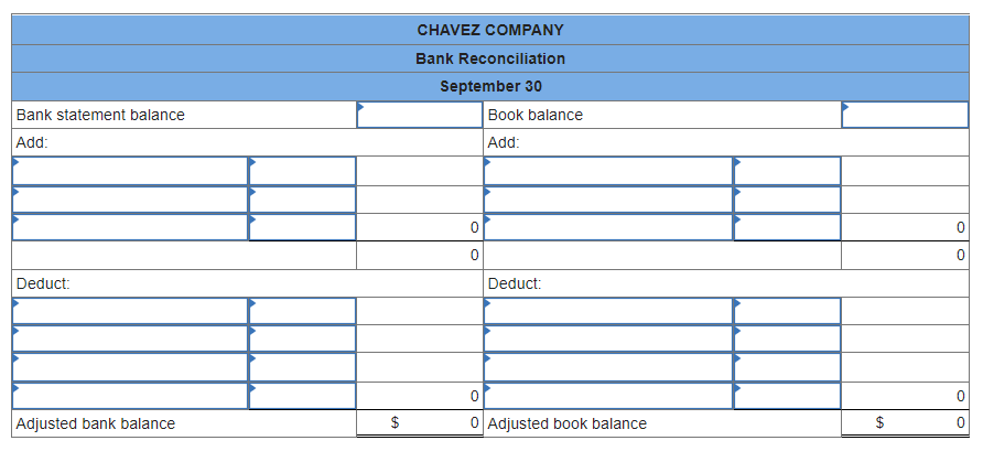 Problem 6-5A (Static) Preparing a bank reconciliation and recording entries LO P3