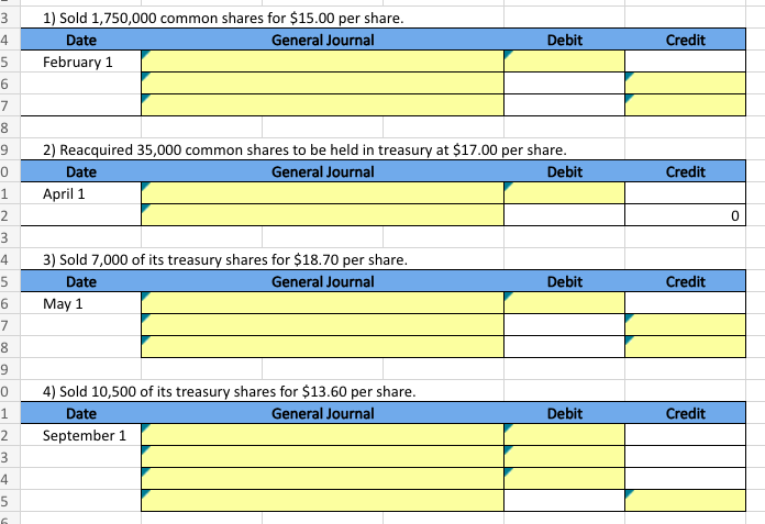 The articles of incorporation authorized the issue of 7,000,000 common shares, $2.50