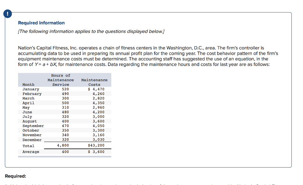 Hello, please answer the question below! Thank You! Required information The following