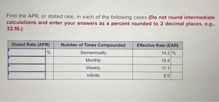 Please answer the table (stated rate apr), thank you! Find the APR,