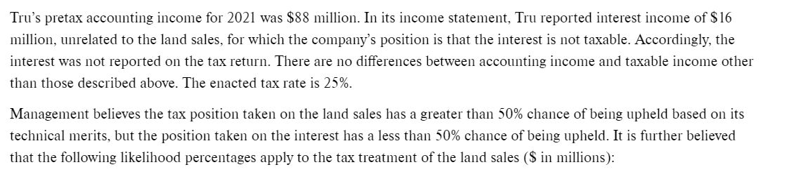 Developers, Inc., sells plots of land for industrial development. Tru recognizes income