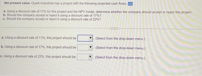  accepted or rejected Net present value. Quark Industries has a project