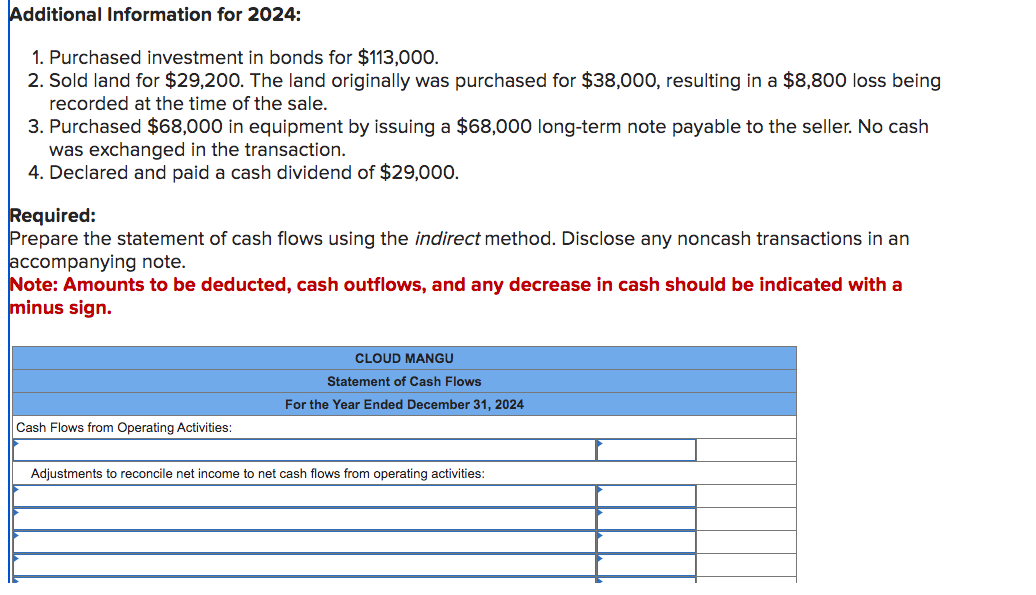 Prepaid rent Long-term assets: Investments Land Equipment Accumulated depreciation Total assets Liabilities
