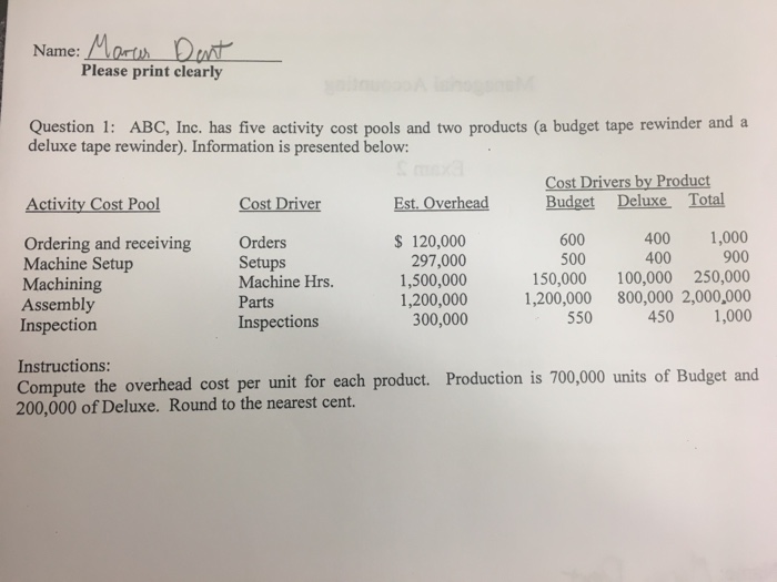  ABC, Inc. has five activity cost pools and two products (a