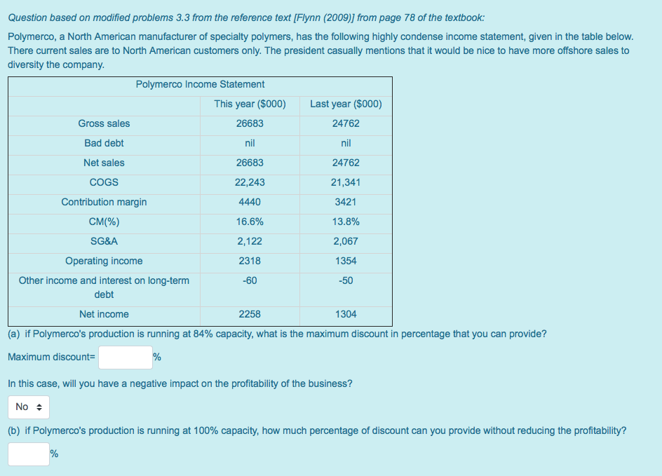 Could you answer this question please. Question based on modified problems 3.3