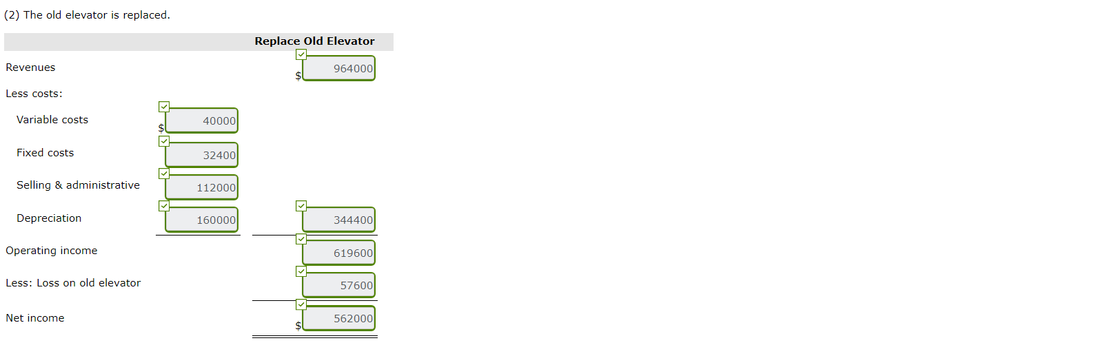 from an industry equipment exhibition where he watched a computerized elevator demonstrated.