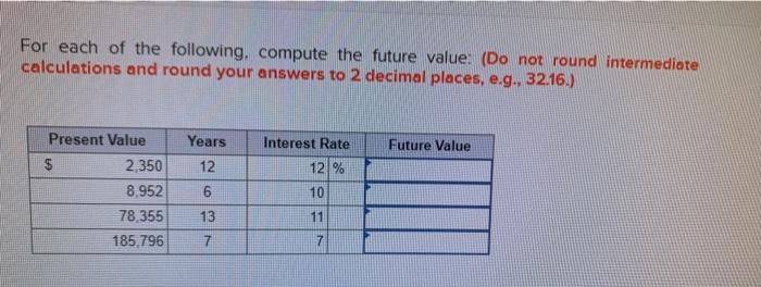  For each of the following, compute the future value: (Do not
