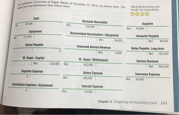 241 Required open ledger accounts for Accounts Receivable and Service Revenue. Insert