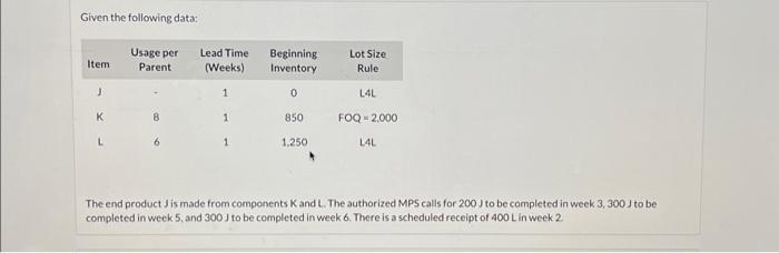 need help with part a Given the following data: The end product