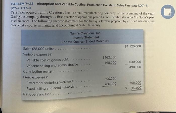  PROBLEM 7-23 Absorption and Variable Costing; Production Constant, Sales Fluctuate LO7-1,