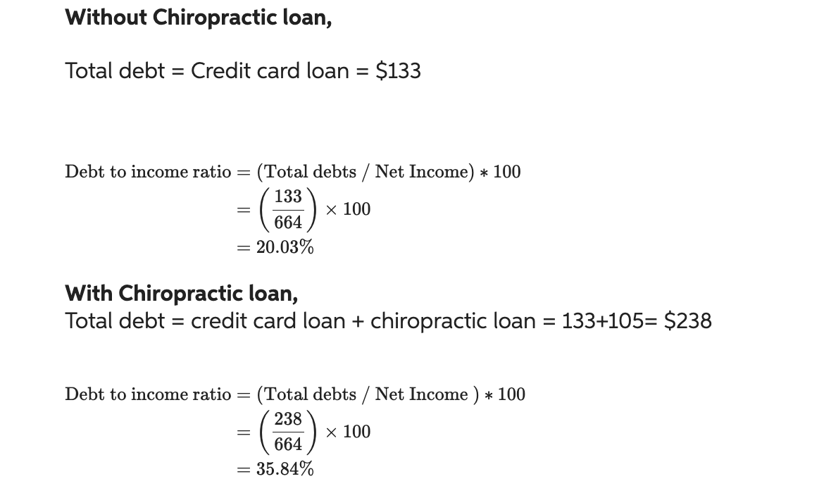 RIGHT ANSWER Kim is trying to decide whether she can afford a