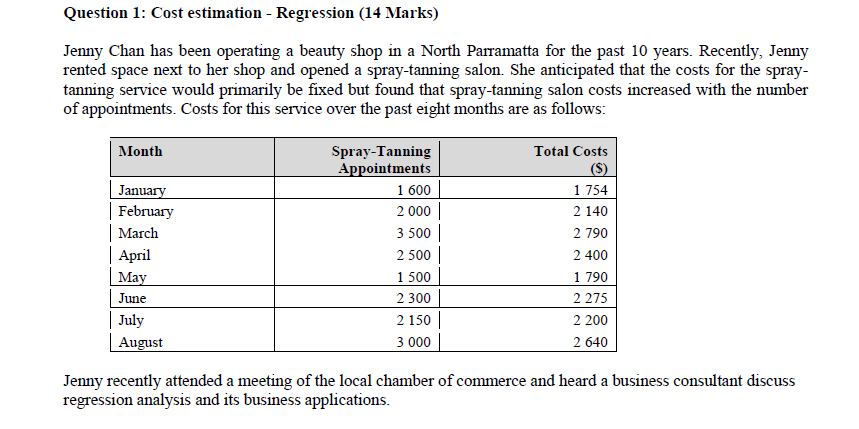 Required: 1 Which month represents the high point? And which month is