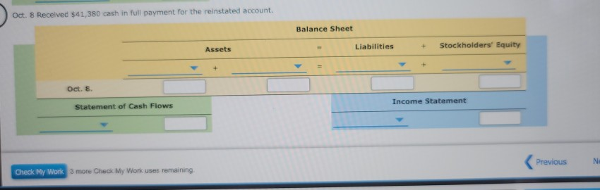 Depot Company, a restaurant supply company that uses the allowance method of