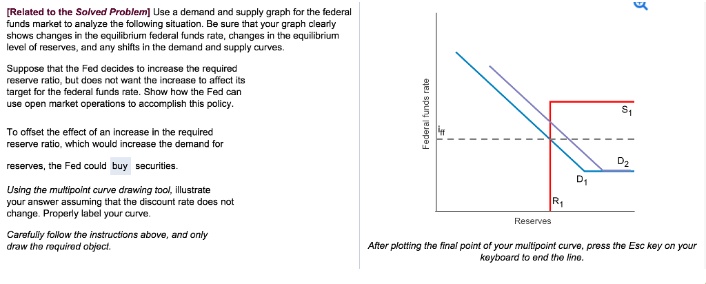 Please draw graph clearly for this problem, show answer clearly and explain,