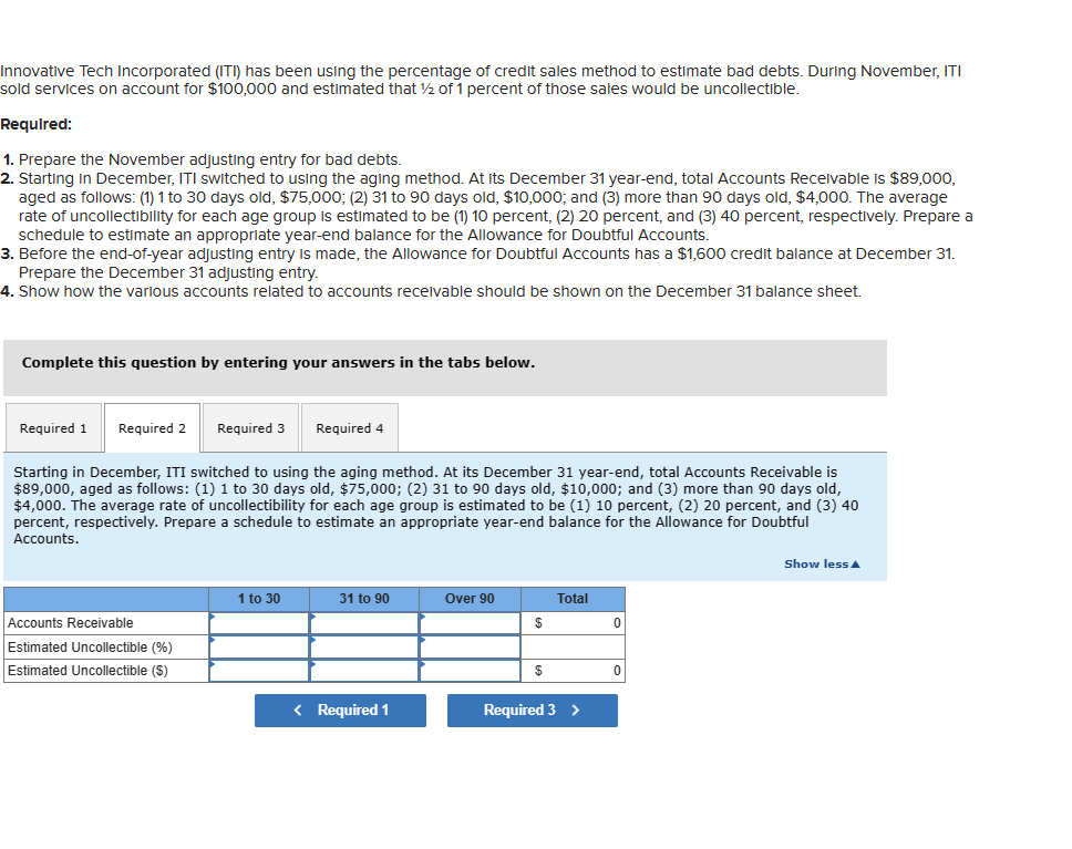 services on account for $100,000 and estimated that 1/2 of 1 percent