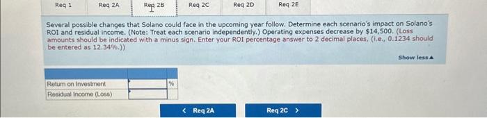 Assets, Hurdle Rate on Each [LO 10.4, 10-5] Solano Company has sales