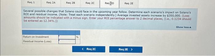 $55,000, average invested assets of $1,850,000, and a hurdle rate of 10