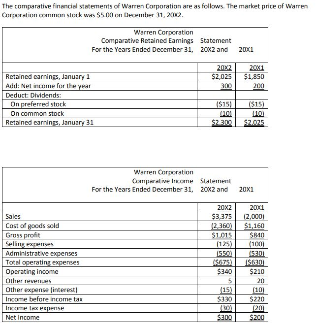  Calculate the current ratio. Round to one decimal place: The comparative