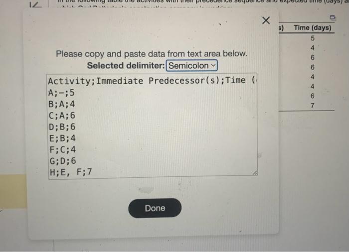 is working: Carl's team should be able to complete the project in