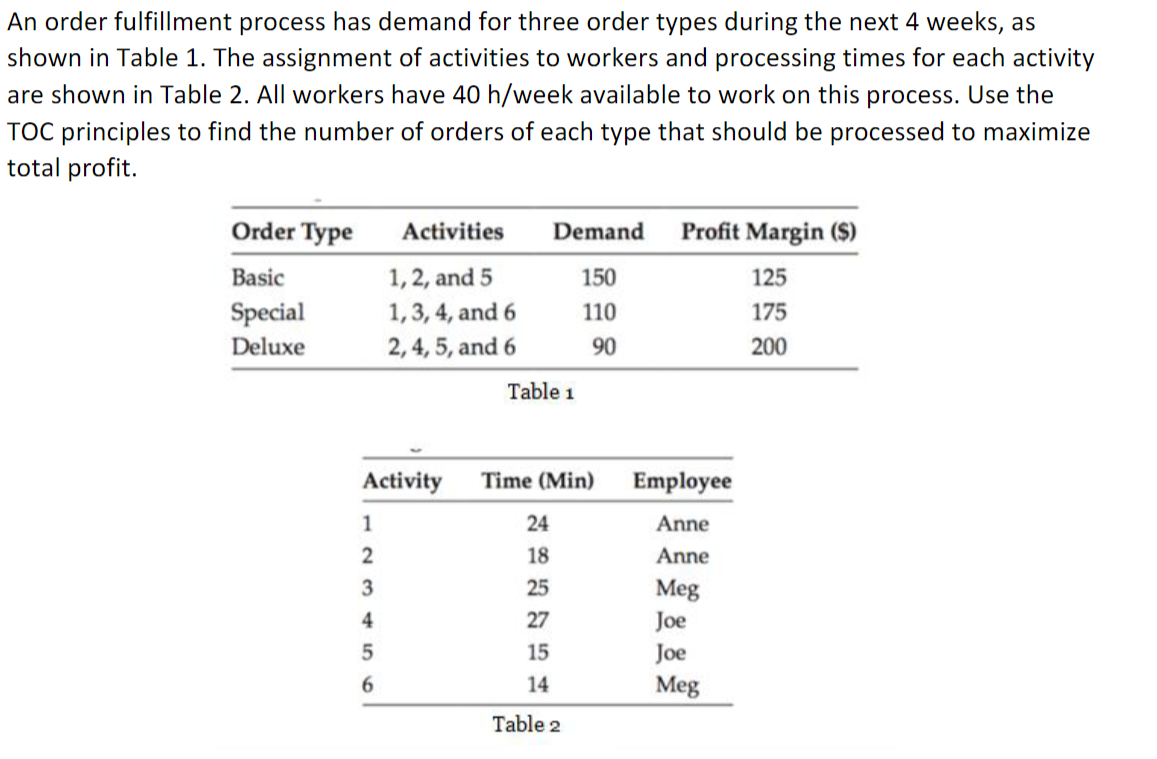  An order fulfillment process has demand for three order types during