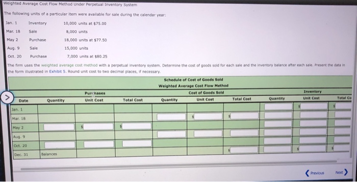  Weighted Average Cost Flow Method Under Perpetual Inventory System The following