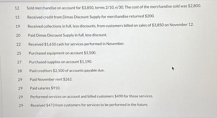 1, 2025, Marin Inc. had the following account balances. The company uses