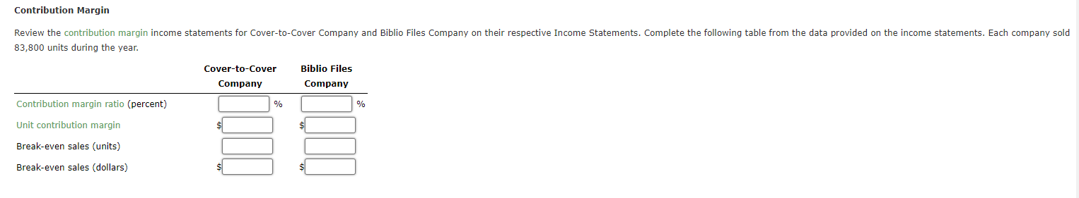 Margin Income Statement For the Year Ended December 31, 20Y8 Sales $419,000