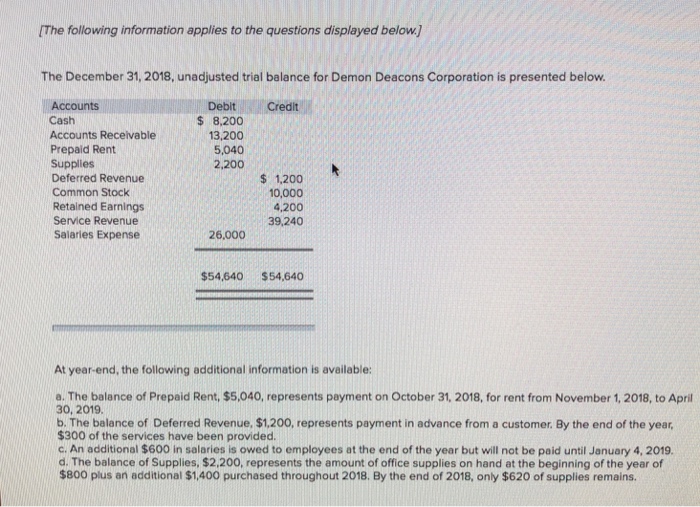  IThe following information applies to the questions displayed below The December