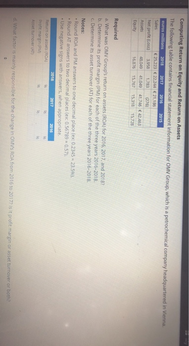  2016 Computing Return on Equity and Return on Assets The following
