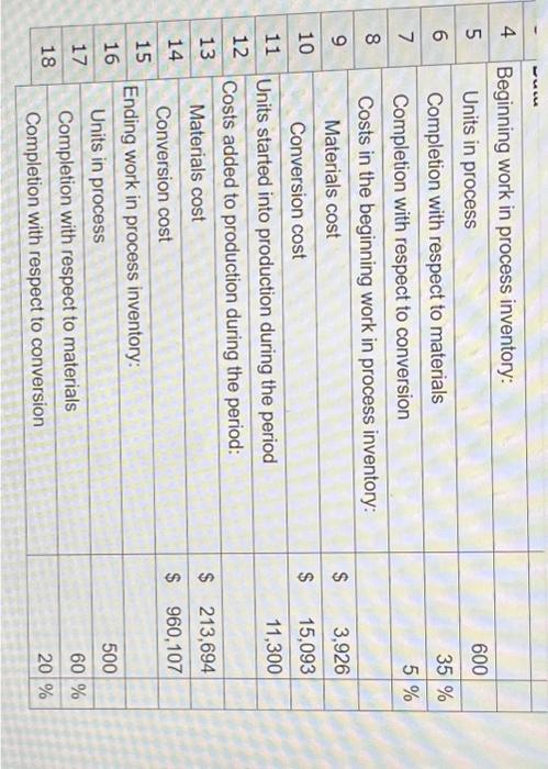 answer to 2 decimal places.) (d) What is the cost per equivalent