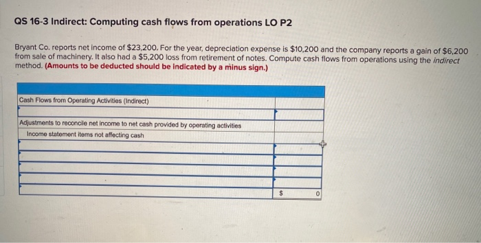 QS 16-3 Indirect: Computing cash flows from operations LO P2 Bryant