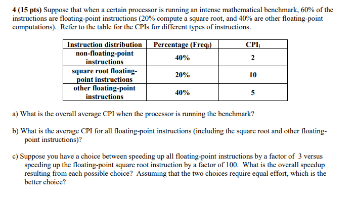  4 (15 pts) Suppose that when a certain processor is running