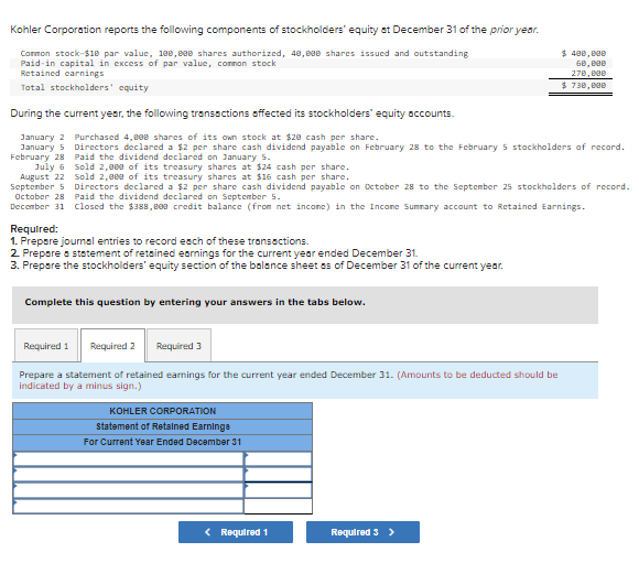 issued and outstanding Paid-in capital in excess of par value, comon stock
