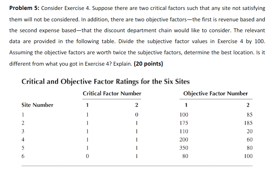  Problem 5: Consider Exercise 4. Suppose there are two critical factors