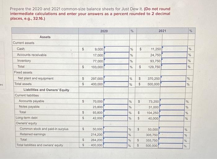 reports the following balance sheet information for 2020 and 2021. Assets. Current