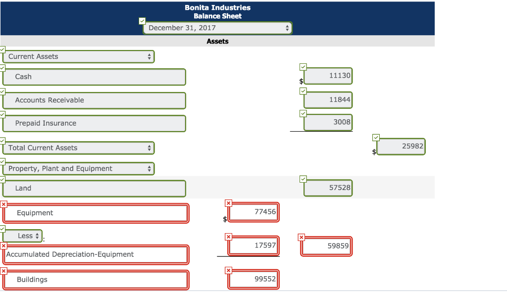 taken from the financial statements of Bonita Industries at December 31, 2017.