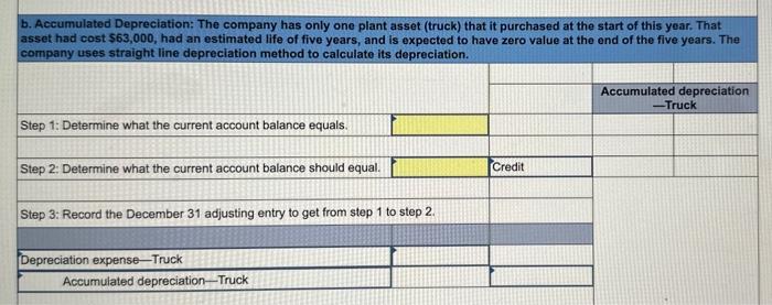 the Accumulated Depreciation account at December 31 . Step 1: Determine what