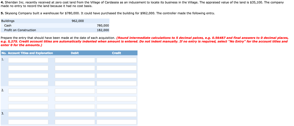 for selected companies are as follows. 1. Metlock Industries Inc. acquired land,