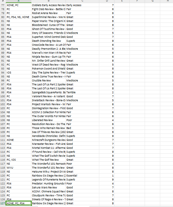 games. At the end of this project, you have to submit a